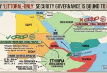 The Myth of the Coastal Monopoly: Why Red Sea Security is an Existential Imperative for the Horn’s Hinterland