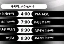 ባሕር ዳር ከተማ በኢትዮጵያ ዋንጫ ከቦዲቲ ከተማ ዛሬ ይጫወታል።