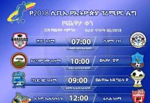 ባሕር ዳር ከተማ እና ፋሲል ከነማ ከተጋጣሚዎቻቸው ጋር ዛሬ ይጫወታሉ።