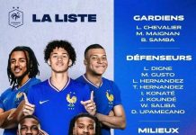 ⚽️ በትልቁ የእግር ኳስ መድረክ ማን ይነግሳል?