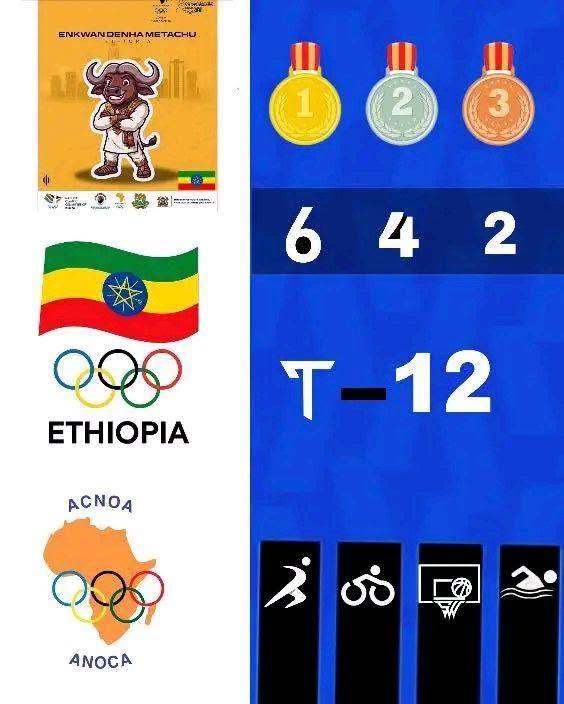 786118167_1092133090158381_7800518257153393533_n