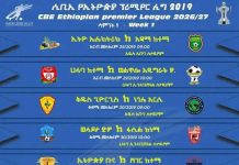 የ2019 ሲቢኢ የኢትዮጵያ ፕሪሚየር ሊግ ነገ በሁለት የመክፈቻ ጨዋታዎች ይጀመራል።