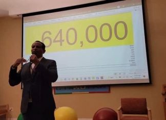 በሎስ አንጀለስ ለተፈናቀሉ ወገኖች ድጋፍ የሚውል 640 ሺህ ዶላር ተሰበሰበ።