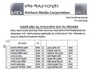 የፈተና ጥሪ ማስታወቂያ