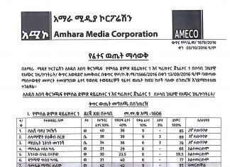 የፈተና ውጤት ማስታወቂያ