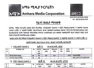 የፈተና ውጤት ማስታወቂያ