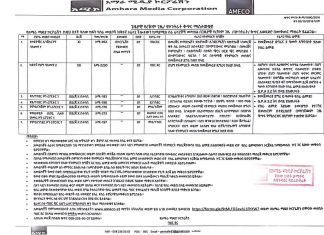 የኮንትራት ቅጥር ማስታወቂያ ! ጊዜያዊ የረዥም ጊዜ/ የኮንትራት ቅጥር ማስታወቂያ፦
