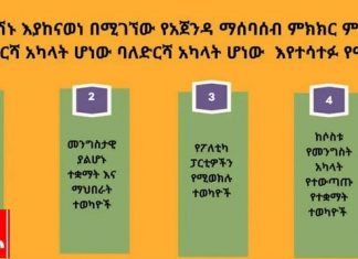 የኢትዮጵያ ሀገራዊ ምክክር ኮሚሽን የዳበሩ አጃንዳዎችን ለኮሚሽኑ ለማቅረብ ተሳታፊ ይኾናሉ ያላቸውን ባለድርሻ አካላት ለየ፡፡