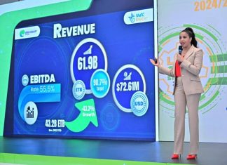 “የቴሌኮም አገልግሎት ተጠቃሚ ደንበኞች ብዛት 80 ነጥብ 5 ሚሊዮን ደርሰዋል” ኢትዮ ቴሌኮም