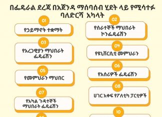 የኢትዮጵያ ሀገራዊ የምክክር ኮሚሽን የፌዴራል ባለድርሻ አካላት በአጀንዳ ማሰባሰብ ላይ የሚሳተፉበትን መድረክ ሊያዘጋጅ ነው።