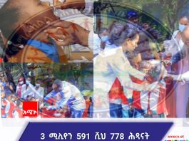 የፖሊዮ ክትባት ዘመቻው ውጤታማ ኾኖ ተጠናቅቋል።