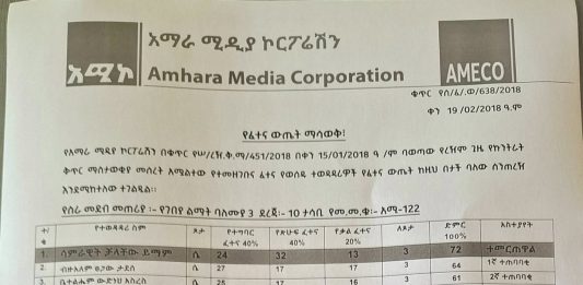 የፈተና ውጤት ማስታወቂያ