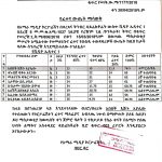 612989057_1310808904410364_1642106875239080398_n