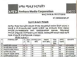 የፈተና ውጤት ማሳወቅ