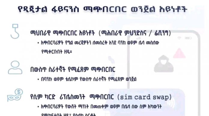 ዋና ዋናዎቹ የዲጂታል ፋይናንስ ማጭበርበሮች፦
