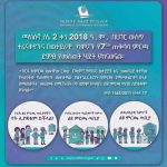 በሀገር ውስጥ በተፈናቃዮች እና በወታደራዊ ካምፖች ልዩ ጣቢያዎች የሚገኙ ዜጎች ነገ ድምፅ ይሰጣሉ። 1780907488618