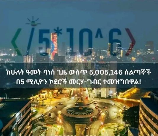 “የምትገነቡት ነገ የሚጀምረው ዛሬ ነው” ጠቅላይ ሚኒስትር ዐቢይ አሕመድ (ዶ.ር)