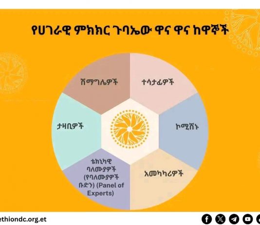 የሀገራዊ ምክክር ጉባኤው ዋና ዋና ከዋኞች እነማን ናቸው?🤝